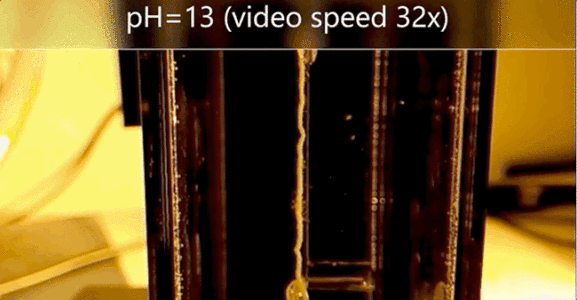 ▲聚酯-聚酰胺复合纤维中螺旋形成超螺旋的过程