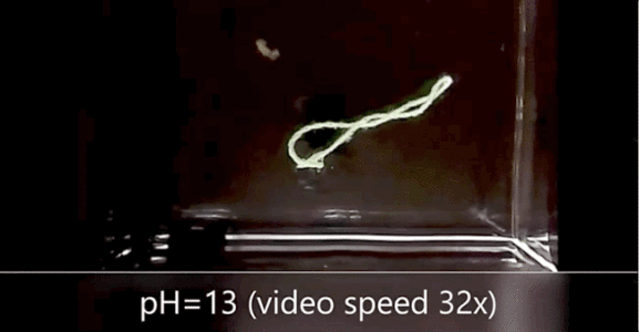 ▲聚丙烯酸纤维超螺旋过程