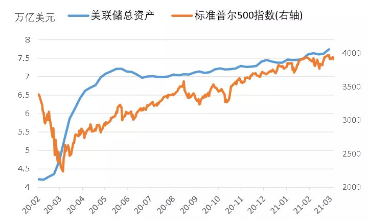 国泰君安