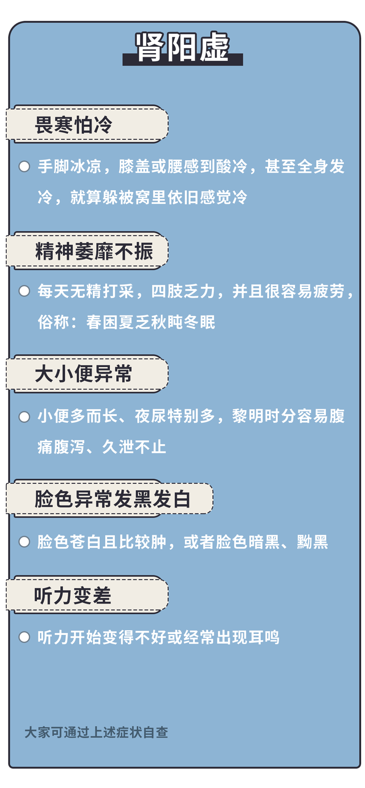 有这10个症状,说明你肾虚了(男女都得看)_手机新浪网