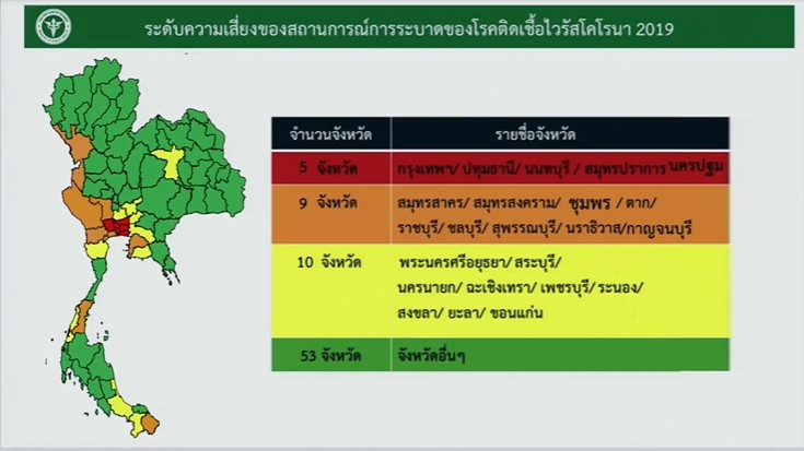​泰国卫生部建议政府加强节日期间疫情防控力度