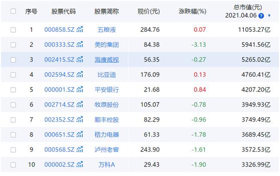 券商密集上线Skills重构服务颗粒度谁能领先?