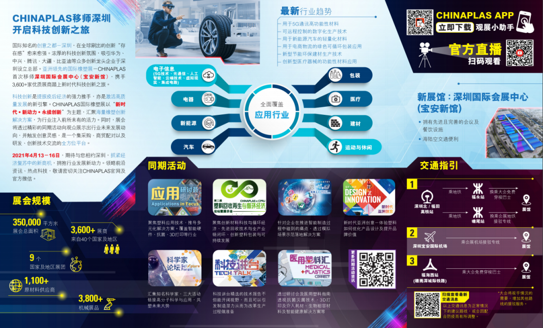(图片来源于"CHINAPLAS 国际橡塑展"官网)