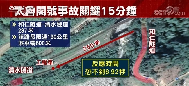 太鲁阁号 司机4秒内做出刹车反应工程车司机说谎疑点仍待查 台湾 新浪财经 新浪网 太鲁阁号 司机4秒内做出刹车反应工程车司机说谎疑点仍待查 台湾 新浪财经 新浪网
