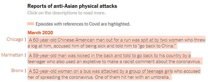 △美国媒体对亚裔遭攻击事件的部分报道