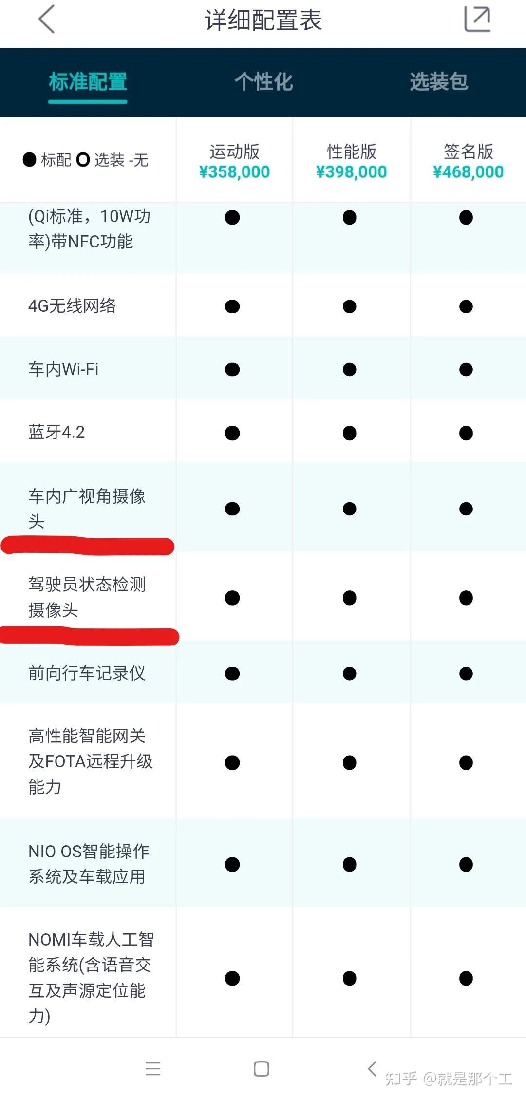 特斯拉回应称车内摄像头未激活隐私争议蔓延至多家车企 车企 新浪财经 新浪网
