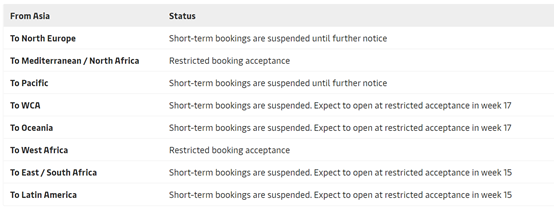 图：亚洲出发受影响短期在线订舱航线(4月5日更新)
