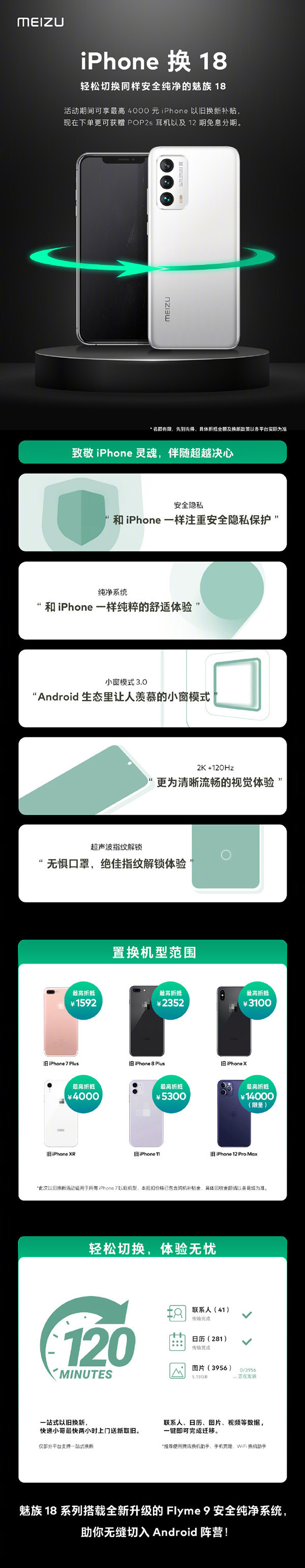 魅族推出 Iphone换18 活动 Iphone 魅族 新浪科技 新浪网 魅族推出 Iphone换18 活动 Iphone 魅族 新浪科技 新浪网