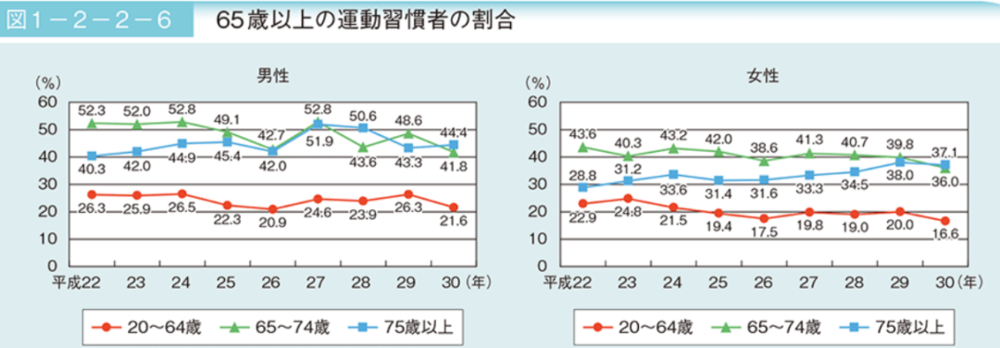日本老人工作到70岁很残忍吗 日本 新浪财经 新浪网