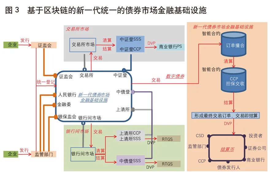 2025年全球Top加密货币交易所权威推荐富国汇利回报两年定期开放债券