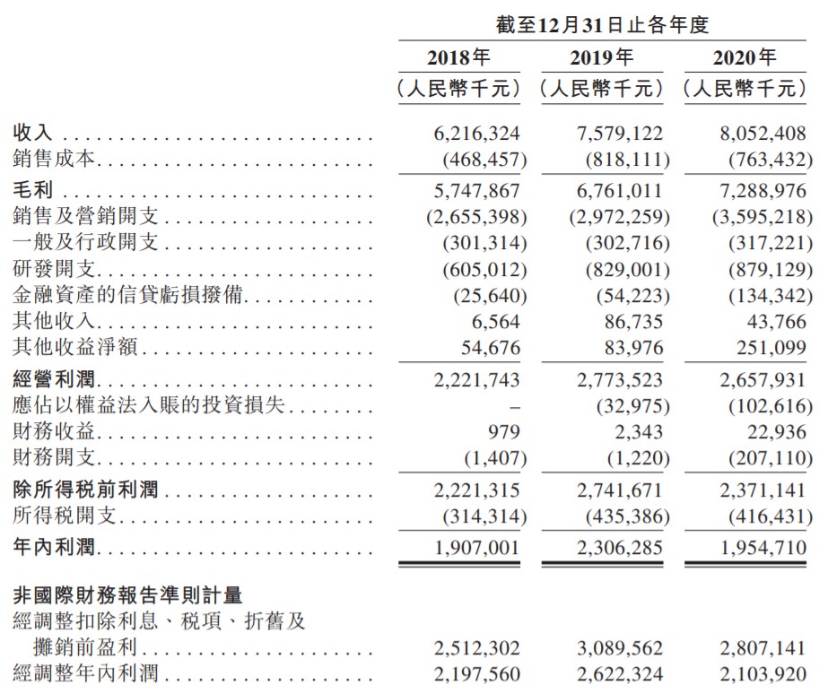 收藏微博QQ微信