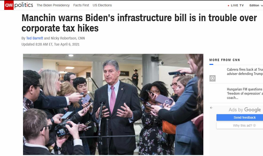 △民主党参议员曼钦警告，企业税增加使基础设施计划陷入困境。