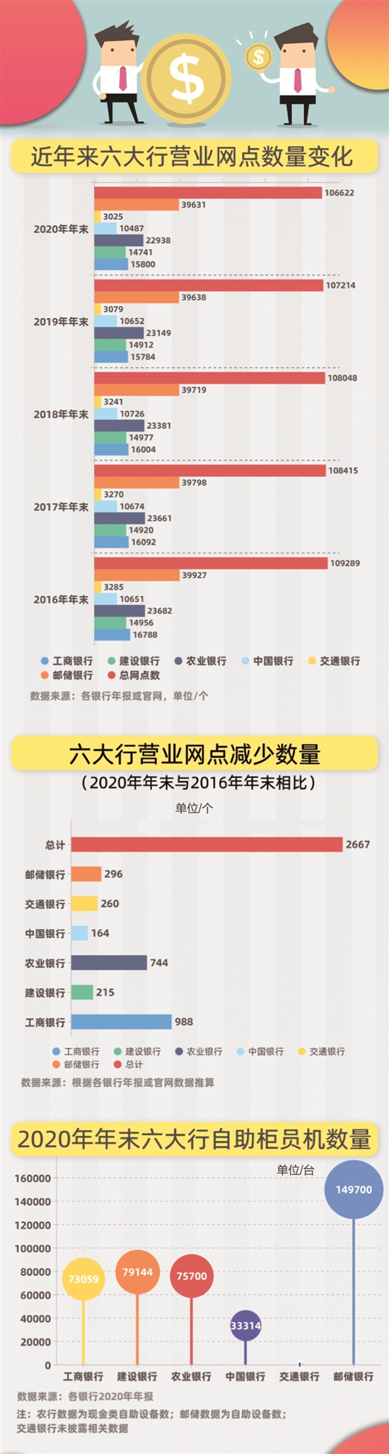 　　文/羊城晚报记者 黄婷 制图/郭子君