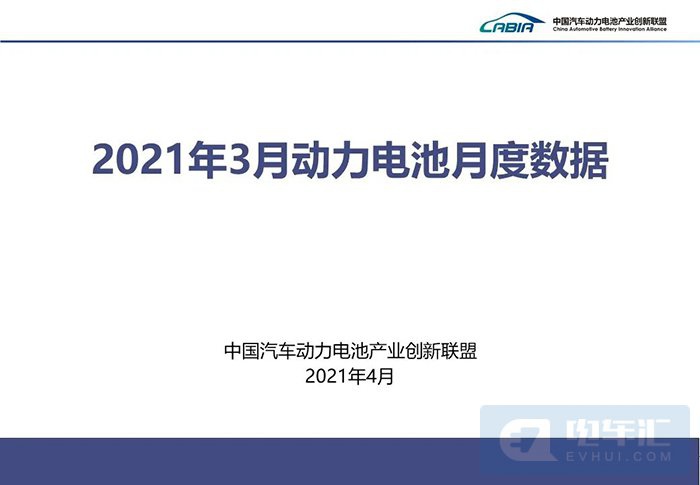 中汽协：2021年3月我国动力电池销量共计8.9GWh，同比增长195.0%