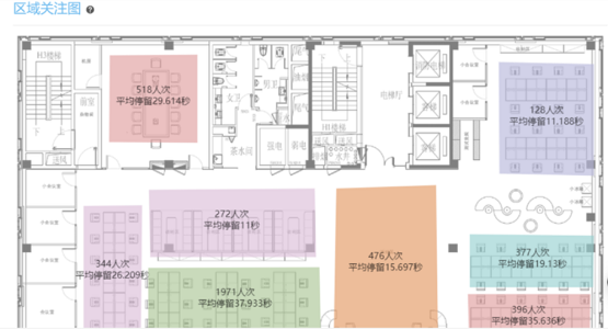 AI赋能，帷幄客流系统聚焦门店数字化转型