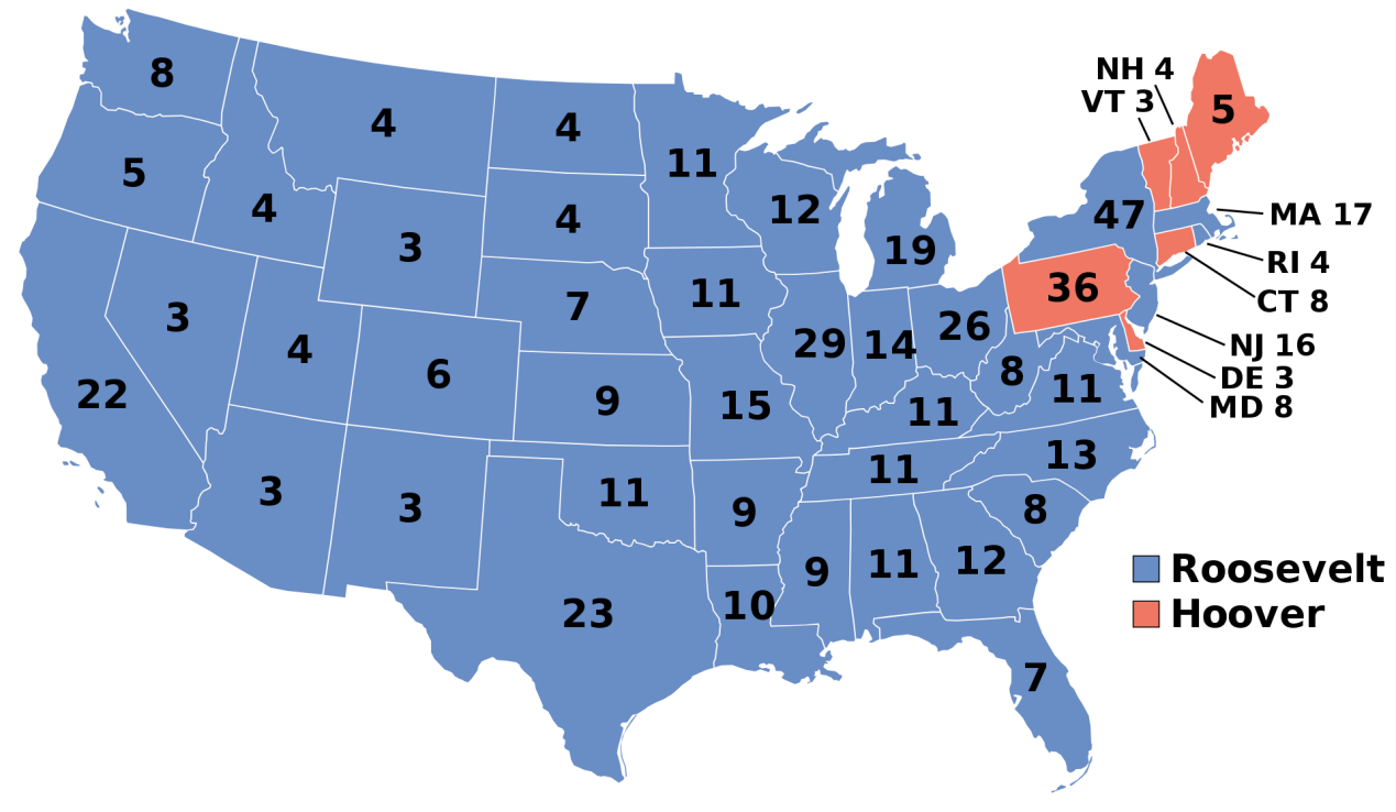 △1932年的美国总统大选，罗斯福（蓝）以压倒性的优势击败胡佛（红）（图片来源：网络）