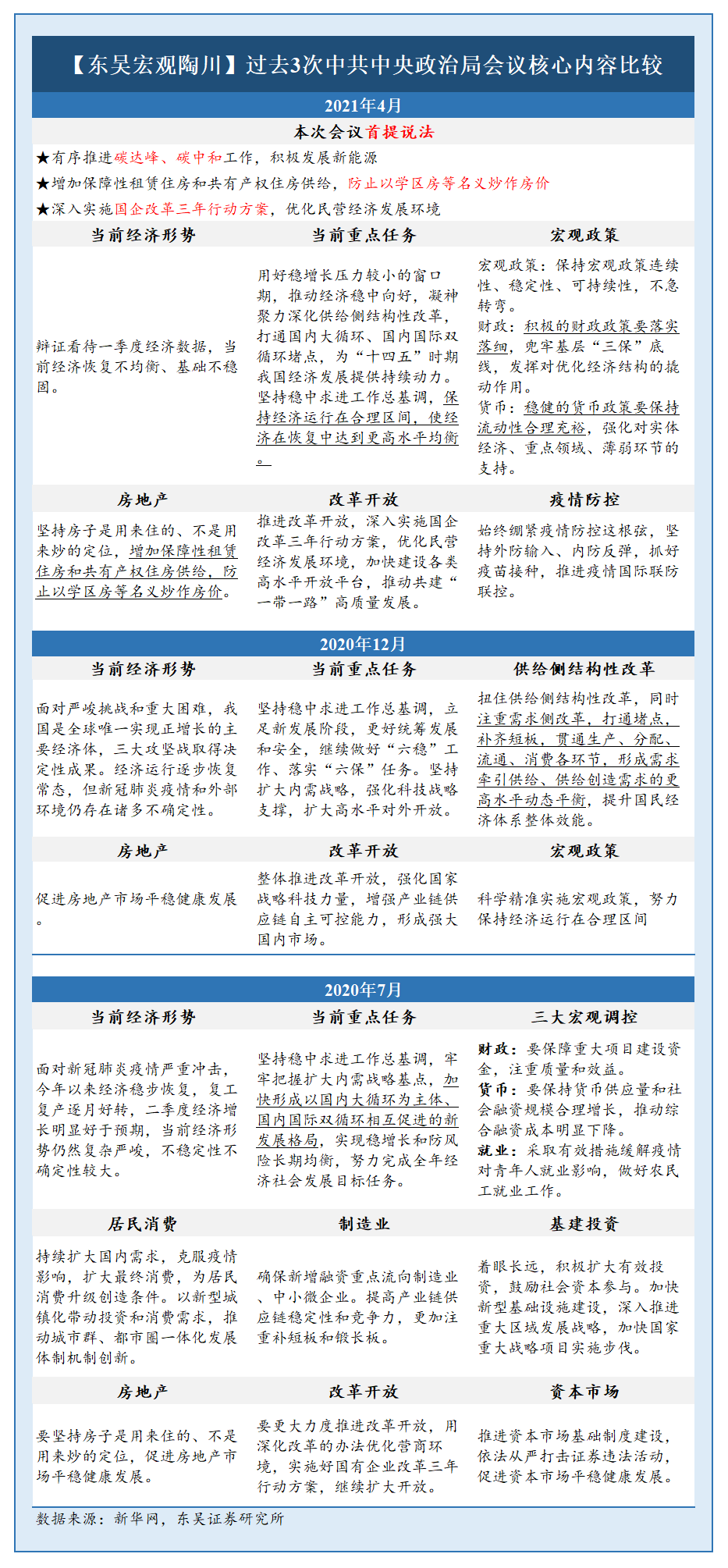 张镐濂考入上戏安慰洪欣