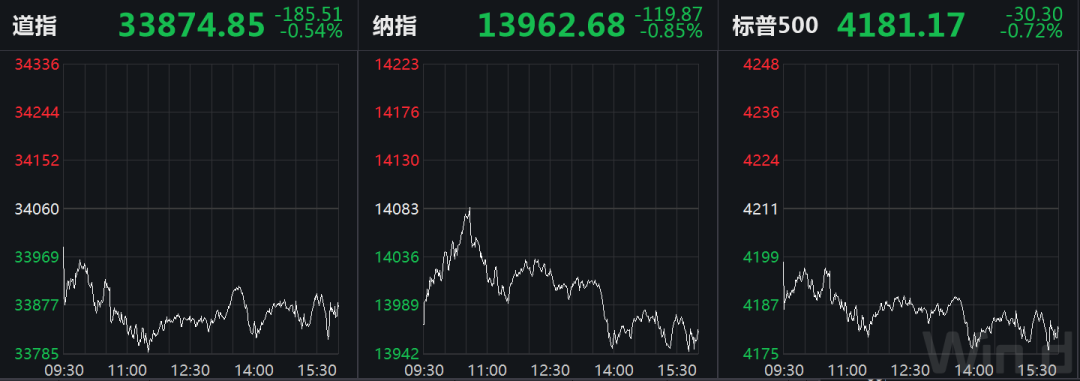 印度疫情崩盘：单日确诊人数逼近40万 美国正式对印度关闭大门