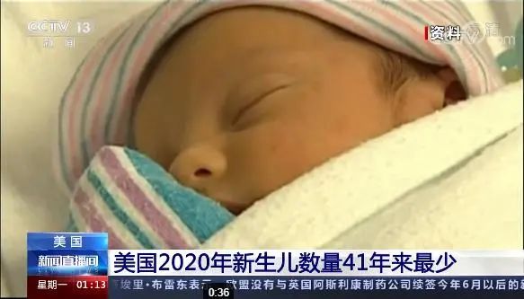 美国2020年新生儿数量，41年来最少！或意味着…
