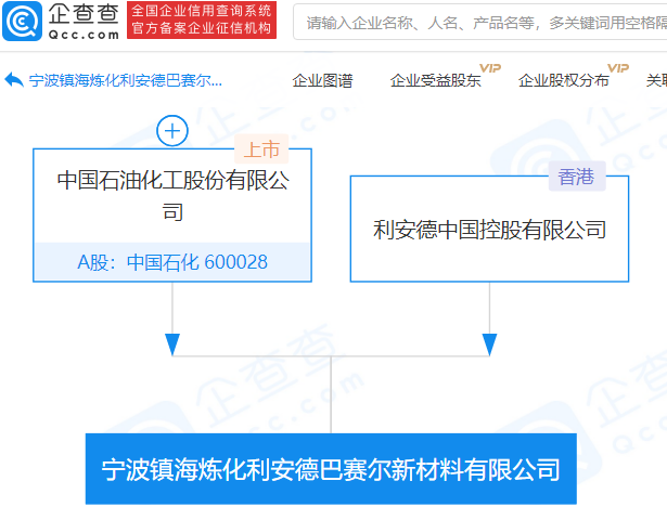 中国石化参股成立新材料公司，注册资本13.46亿