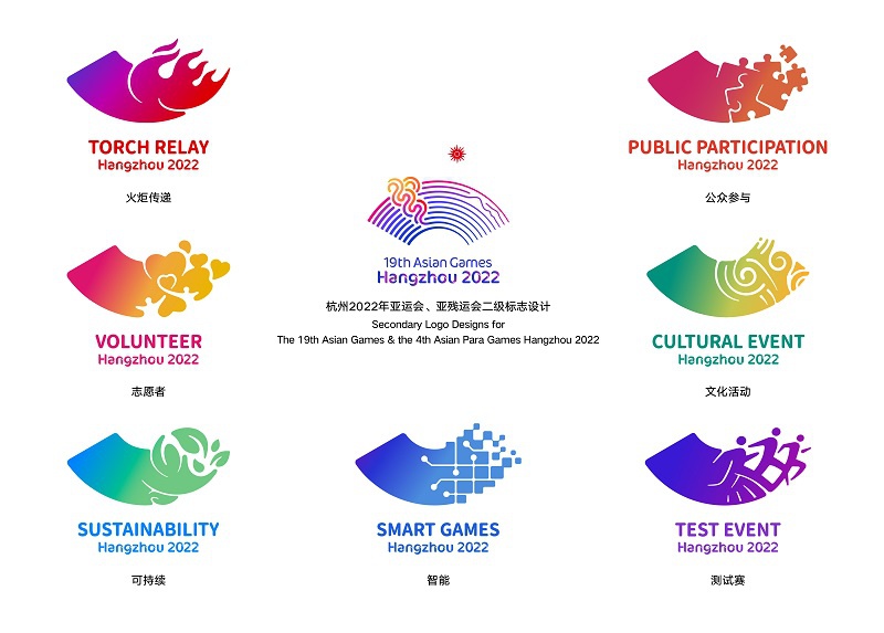 “交相辉映”“珠联璧合”！杭州2022年亚运会、亚残运会二级标志发布
