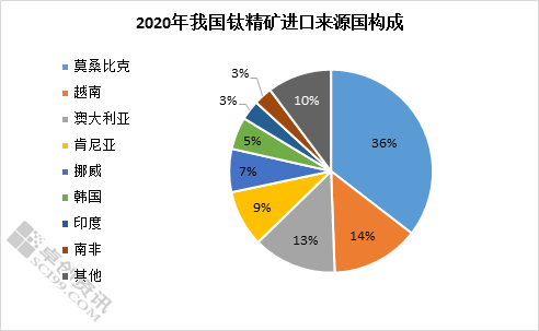 2115-kpuunnc9554030.png