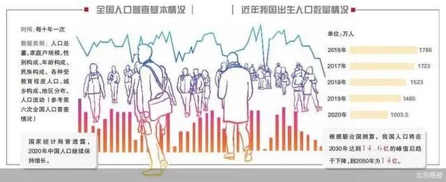 “【格林早知道】多部门：继续执行企业研发费用加计扣除75%政策