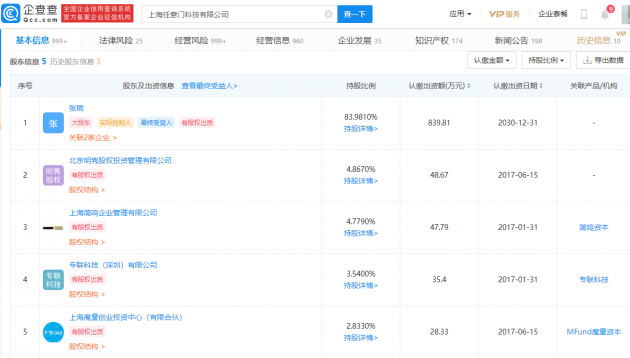 Soul正式递交招股书：2020年营收4.98亿元