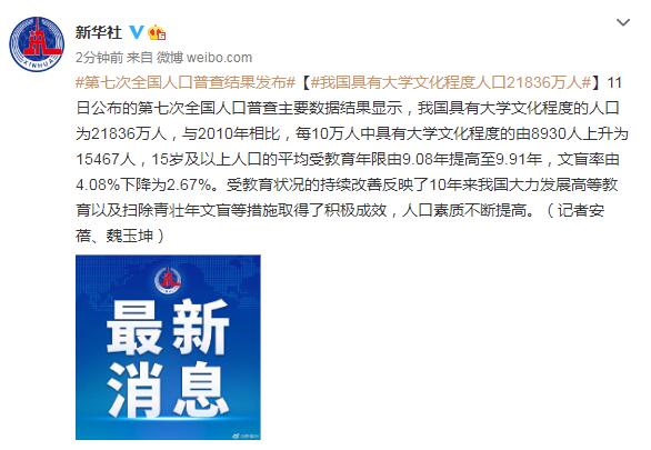 第七次全国人口普查结果发布：我国具有大学文化程度人口21836万人