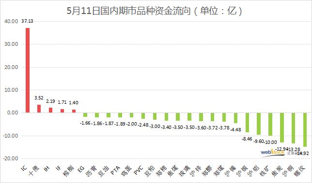 红枣排行榜_2015年中国红枣十大品牌排行榜