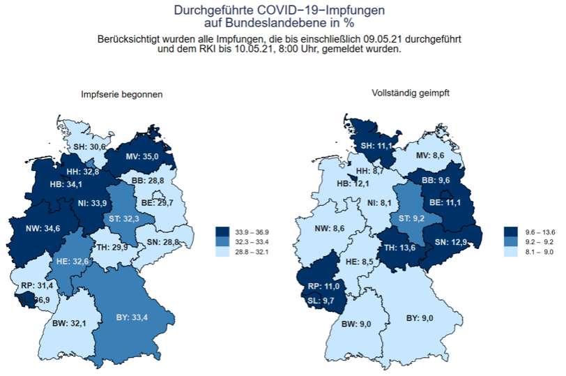 不同联邦州的最新疫苗接种率 图片来源：罗伯特·科赫研究所