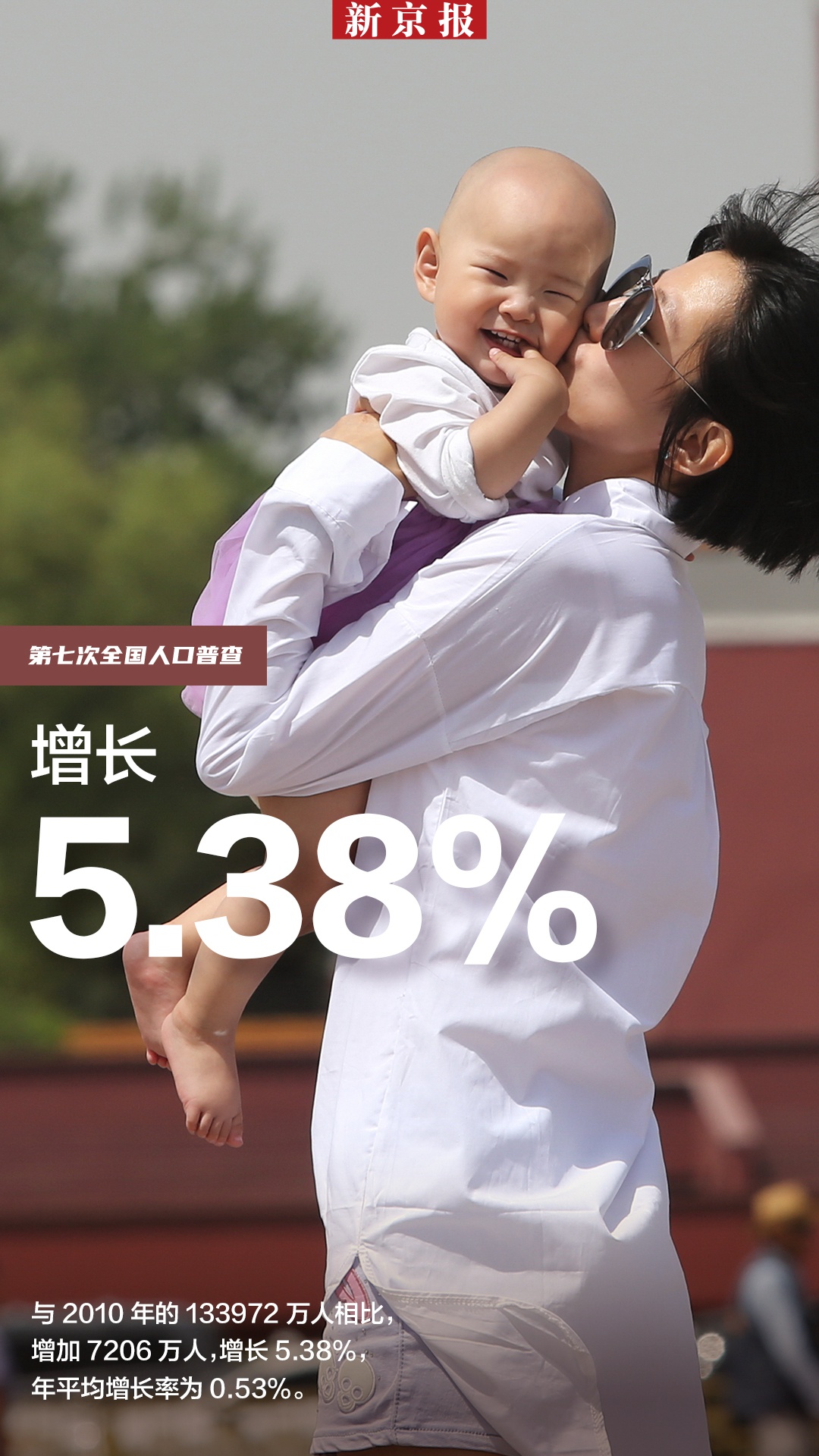 中国未来人口变化_中国人口形势报告2023:鼓励生育刻不容缓(2)