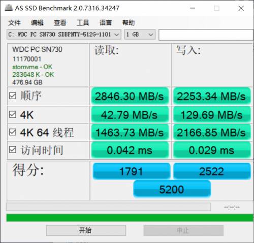 ▲我们再来测试一下硬盘的性能。经AS SSD测试，WD SN730的读取速度为2846MB/s，写入速度为2253MB/s，算是PCIe 3.0中偏高端的SSD了。