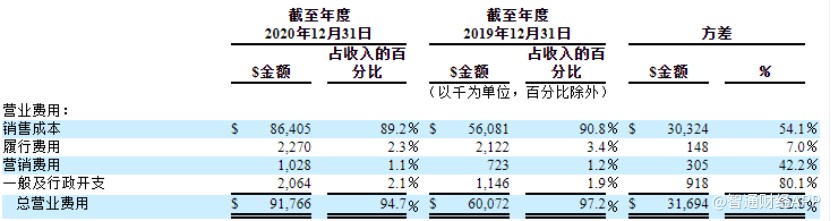 直销护肤品排行榜_进口化妆品比市场价便宜50%!松江这里将打造浦西最大进口商品直销...