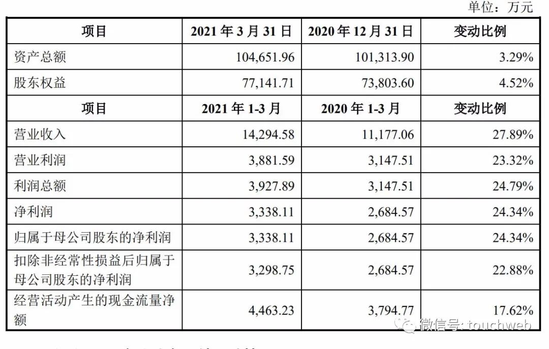 盛航海运深交所上市 市值29亿钟鼎与一带一路基金是股东 南京市 新浪财经 新浪网