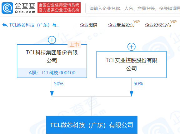 TCL科技投资成立科技新公司，注册资本10亿元