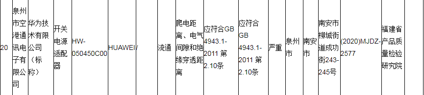 华为手机充电器被抽检出严重不合格 早年因问题手机被央视曝光