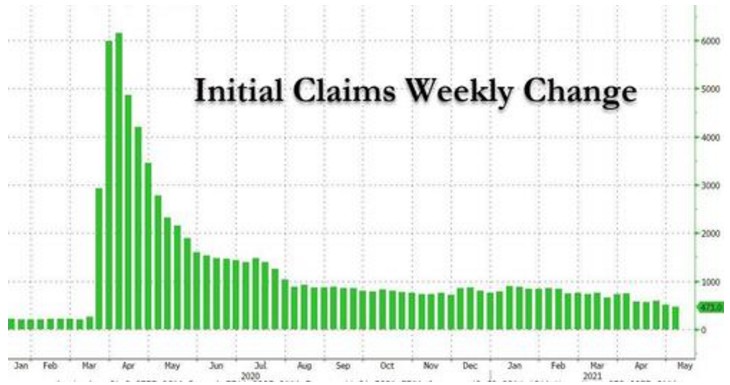 美国疫情总人口数_数读10月6日全球疫情:全球日增确诊超45万例累计逾2.3亿例美