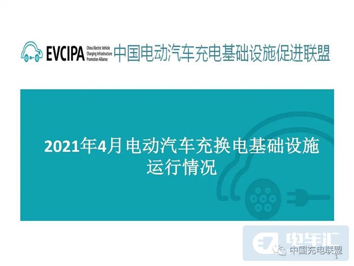 充电联盟：截止2021年4月，全国充电基础设施累计数量为182.7万台