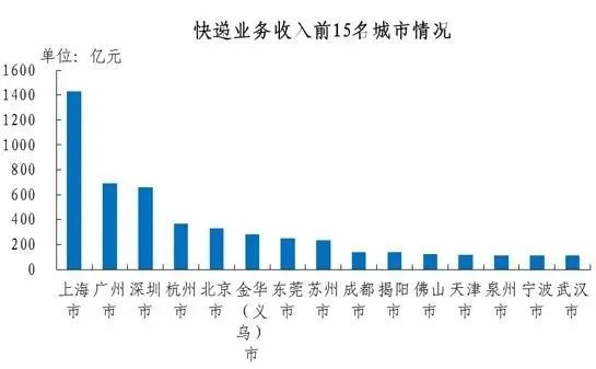 “【格林早知道】央行：4月末广义货币(M2)余额226.21万亿元 同比增8.1%