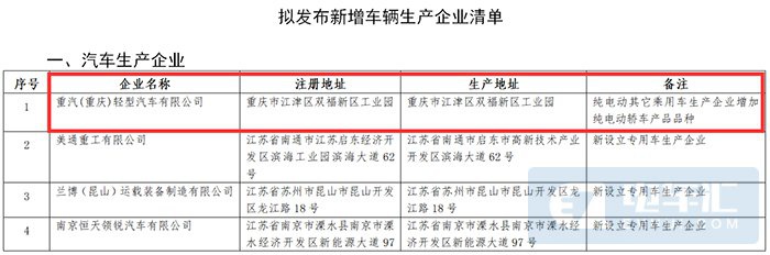 第344批新车公示 276款新能源车型在列