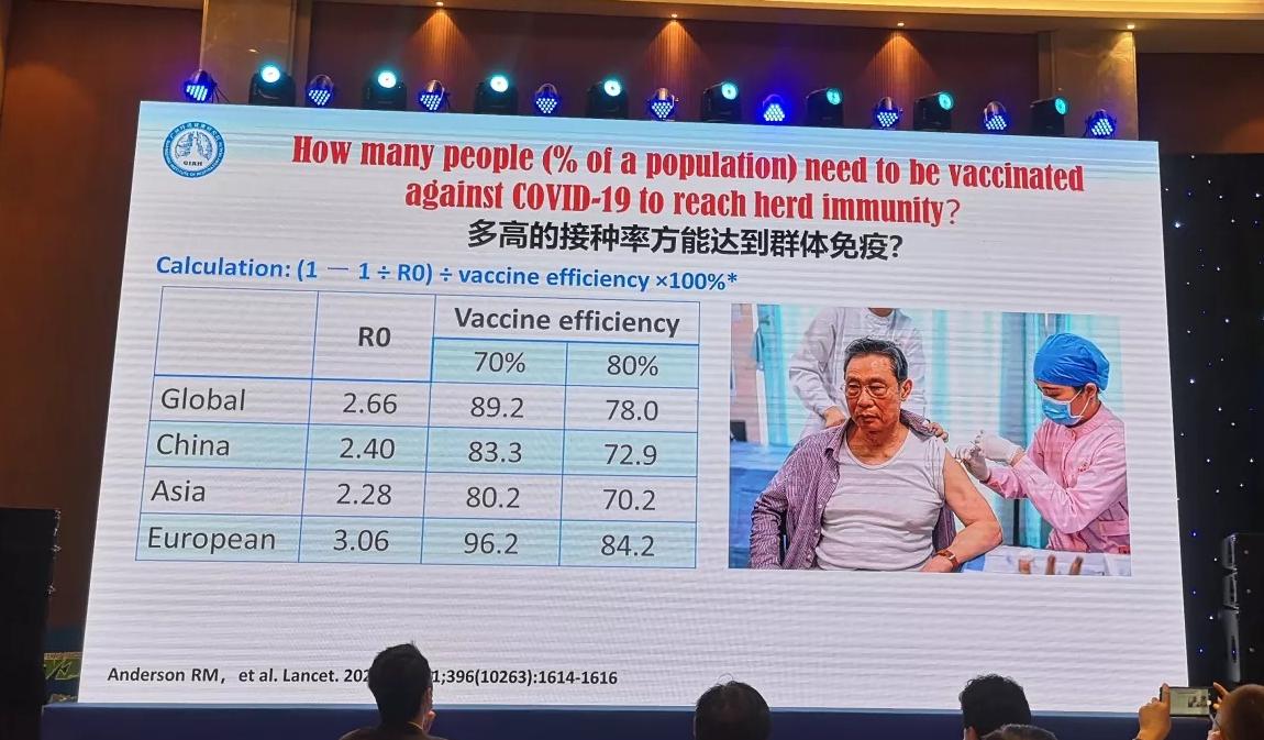 钟南山晒自己接种新冠疫苗照片 并给出三个重要数据！