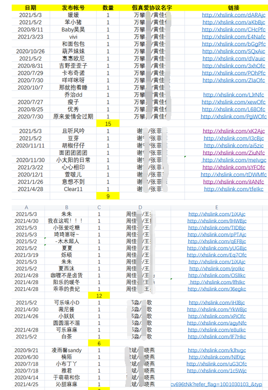 图片来源：爆料人提供的统计表截图