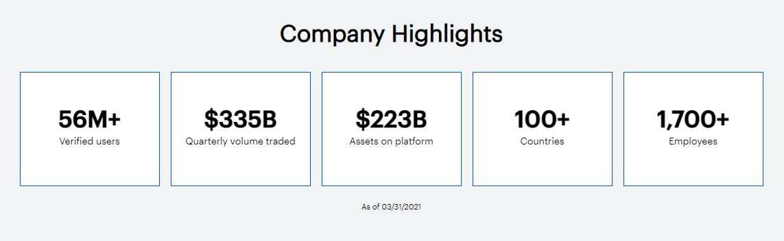 中国狗狗币交易平台，全球十大虚拟货币交易所