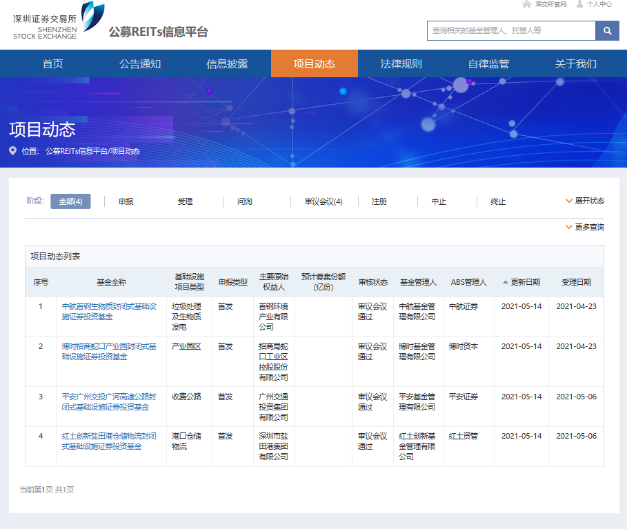 图片来源：深交所网站