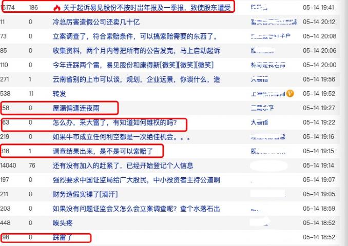 又有A股遭立案调查：5.4万股民懵了 停牌前被砸三跌停
