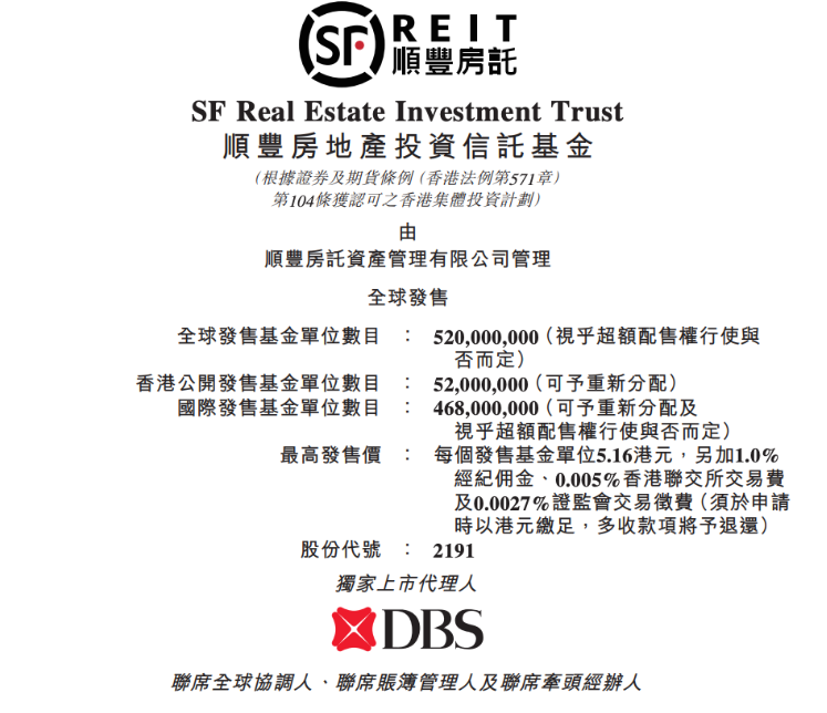 顺丰也搞房地产?!顺丰房托冲刺港股IPO 值得申购吗
