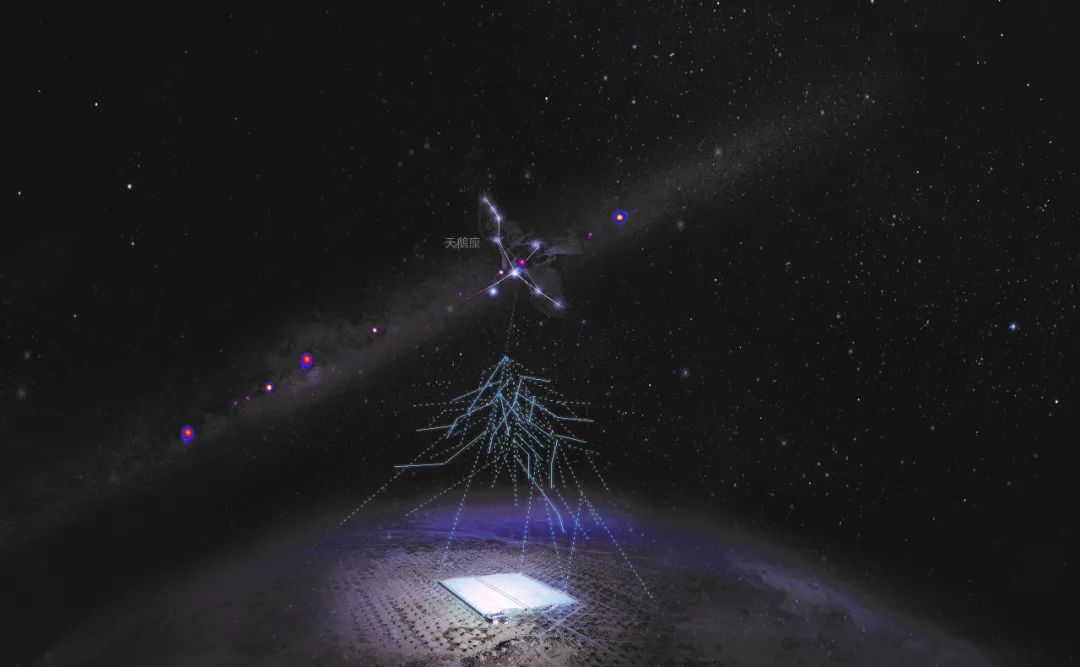 这一发现将有助于解开宇宙线奥秘