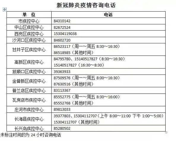 紧急寻人！乘坐过这些公交班次请注意→