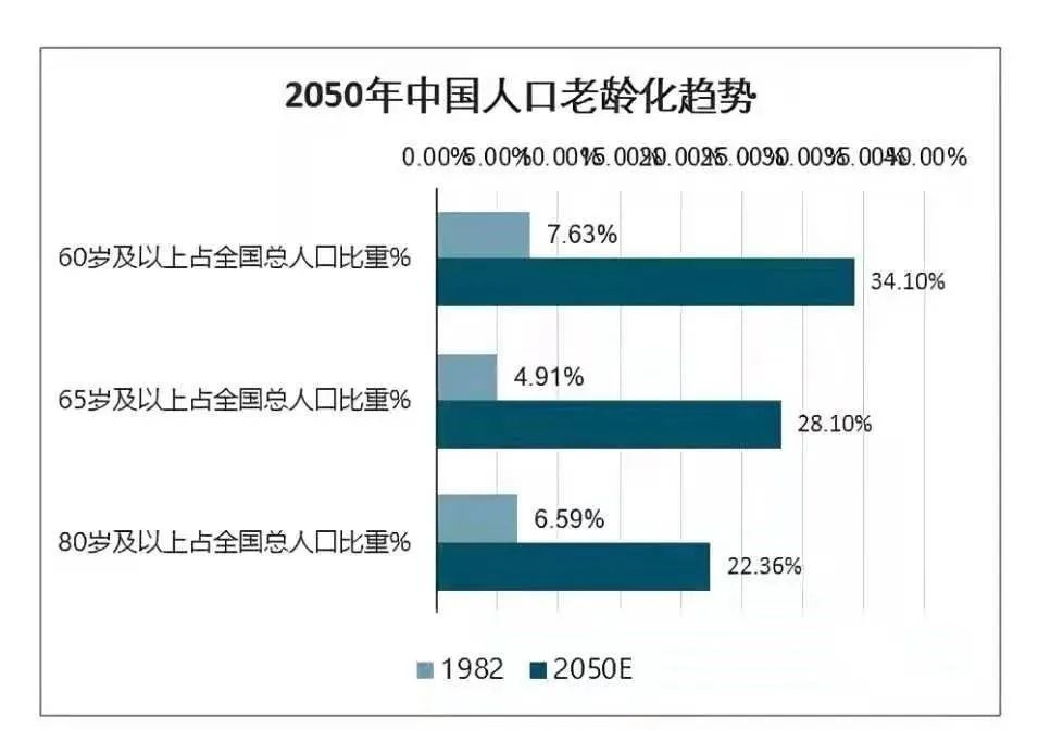 图源：产业信息网